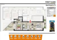 New Build - Apartment - Torrevieja - Playa del Acequión