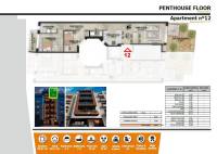 New Build - Penthouse - Torrevieja - Playa de El Cura