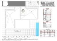 New Build - Villa - Finestrat