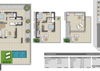 New Build - Villa - Pilar de la Horadada