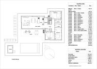 Nybygg - Villa - La Romana